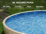 18-ft Round Above Ground Pool Liner, Overlap Pool Liners, Standard Gauge Vinyl, 48-to-54inch Wall V952-YCNCROUND18F554QLV0
