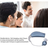 2 Pcs Rechargeable Hearing Aid Sound Amplifier with Noise Reduction Function for Adults and Seniors, V1237-ZY-715-370