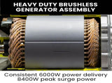 GENPOWER 8.4kW Peak 6kW Rated Commercial Diesel Generator, Electric Key Start, 6 x 15A, Single Phase V219-GEN1DS1M4BGPR