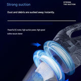 Cordless Handheld Car Vacuum Cleaner - Portable Wireless Dustbuster for Car and Home, Wet and Dry V888-ELOSUNG53378