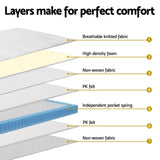 20cm Giselle Mattress Queen Bed Pocket Spring Mattresses MATTRESS-E-CLOUD-20-Q