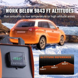 VEVOR Diesel Air Heater, 12V 5KW All-on-one Diesel Heater with Remote Control and LCD Display, 5L V952-ZCJRQLS12V5KW4YOPV9