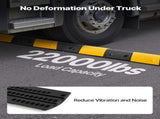 1000MM Rubber Speed Bump, 2 Pack, 2 Channel Heavy Duty Traffic Speed Hump, 9,979 kg/Axle Load V952-JSDDLBHPDDK2SDET4001V0