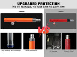 20 Ton Porta Power Kit, Portable Hydraulic Jack 4.6 ft/1.4 m Oil Hose, Car Frame Repair Tool V952-FLDTJHSD20TPUKYSUV0
