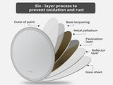 Interior Ave - 60cm Round Frameless LED Bathroom Mirror V355-IA-RWM-60