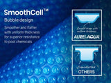 AURELAQUA Pool Cover 500 Micron 11x5m Solar Blanket Swimming Thermal Blue V219-SWPCOVAURA115BX