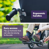 Equipmed Electric Folding Wheelchair, Wide Bariatric Chair Seat, Comfortable for S-XL, Long Range, V219-HELWLCEQPGK4A