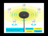 USB Omni-Directional Condenser Microphone Mic for Meeting Business Conference Computer Laptop PC V1192-AZ-W-18637