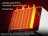 Portable Mini Space Heater, 500W PTC Ceramic Fast Heating Desktop Heater with Overheat & Tip-Over V1188-MS-601-001