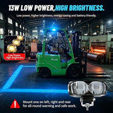 LED Forklift Safety Light, Blue Light for Marking Boundaries, Aluminum housing, Suitable for V1107-148-17800-BLU-1PACK
