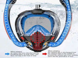 Snorkeling Mask Double Tube Silicone Diving Mask Adult Swimming Mask Diving Goggles Underwater V1369-AZ3-W-11914