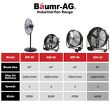 BAUMR-AG 42" 1067mm 660W Industrial Mobile Floor Drum Fan, Belt Drive, Tilting, Large, Commercial, V219-SPCAIRBM42DA
