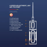 Electric Removal Tool Professional Clean Machine OCA Remover Tool for Mobile Phone LCD Screen Repair V1192-AZ-W-23580