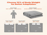 Weighted Blanket, 11 kg, 1524 x 2032 mm Queen Size, Cooling Breathable Heavy Blanket with Glass V952-JZMTDLBT25LBKZUM5001V0