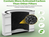 240 HEPA Replacement Filter Compatible Puro 240 Air Purifier, 3 in 1 Grade Filtration HEPA 14 V1258-DP02-C-638