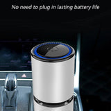 Portable Air Purifier for Car, Bedroom, Home, Compact Filter Cleaner V1263-JX-4765