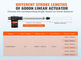 Linear Actuator 12V, 8 Inch Heavy Duty 1320lbs/6000N Linear Actuator, 0.19"/s Linear Motion Actuator V952-ZXXXZXQ8INCHTAMZ2V9
