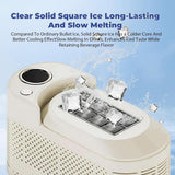 Portable Ice Machine Fast Ice Production in 10-15 Minutes Energy-Efficient Small Ice Maker with Low V1188-MS-325-1134