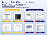 2 Pack True HEPA KILO Filter Replacement Compatible with Afloia KILO, KILOPLUS, KILOPRO, MIRO, MIRO V1258-DP02-C-612