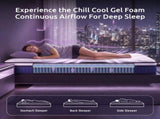 Levitex King Mattress 23CM With Pocket Spring & Cooling Gel Foam, Medium-Firm Full-Body Support, MATTRESS-F-SYNC-23-K