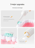 Advanced Sonic Electric Toothbrush - 8 Modes, Long Battery Life , Gentle & V888-ELOSUNG29692