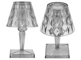 LED Crystal Table Lamp Transparent Prism Dimmable Desk Lamp USB Charging Indoor LightingGray V1294-YM0901-3119210122315