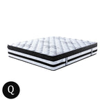 Laura Hill Queen Mattress with Euro Top - 34cm MTS-T34-QN