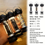 RHX3 Multi-functional Camping Light 5-level & stepless dimming, 3000mAh battery , V1232-LYD-RH3-005