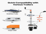 Electric Trailer Dolly, 2.5 T Towing Capacity, 380W 12V Motorized Jockey Wheel with 7 m/min Moving V952-YXZLKDDQYCYSGK0PL001V9