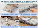 Travel Vacuum Bag Set with Rechargeable Cordless Pump 3 Sizes for Clothes, Jackets & Accessories, V1107-CS-ZKSND15