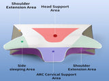 Ergonomic Memory Foam Pillow - Orthopedic Contour Pillow for Neck & Shoulder Support V888-ELOSUNG16815