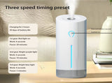 Automatic Air Freshener Diffuser for Large Rooms - 50ml Capacity with Adjustable Timer - USB-Powered V1189-LWWAL-20260401-05403
