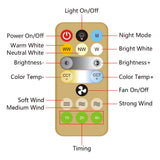 Aoresac Mini Ceiling Fan with Silent LED Ceiling Fan Remote Control Enclosed E27 Socket Fan V1294-YM0901-HB0044