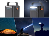 CHOETECH B664 50000mAh PD65W Power Bank with LED Flashlight LCD Display V28-ELECHOB664
