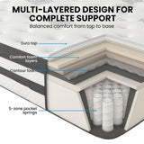 KINGSTON SLUMBER Luxury 34cm King Mattress, Medium Firm, Euro Top, 5-Zone Pocket Spring Foam V219-BEDMATKSMD5A