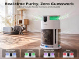 LUVIMO Pet Air Purifier H13 HEPA Smart Air Cleaner CADR 350 w/ Cat Toys for Home PET-PURI-SCRATCH01-WH