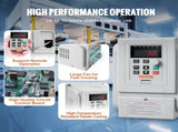 VFD 2.2KW 10A 3HP Variable Frequency Drive for 3-Phase Motor Speed Control V952-BPDSQ3HP0000FEVFCV7
