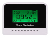 400-5000ppm Air Quality Detector CO Temperature Humidity Monitor with Clock USB Charging V1294-YM0901-3113210099011