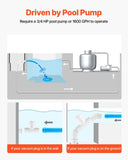 VEVOR Suction Pool Cleaner Vacuum Cleaner 12 Hoses for In/Above-ground Pool V952-XSYCQJQXPS33OBSEZV0
