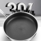 304 Stainless Steel Frying Pan Non-Stick Cooking Frypan Cookware 32cm Honeycomb SingleSided V255-304-32CM-PAN-LID