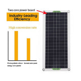 50W Solar Water Pump DC12V 800L/H Low Noise Solar Water Fountain Pump Garden Family Water Fountain V1369-AZ3-W-12757