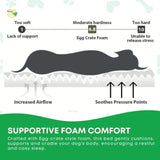 Rooster Farms Supportive Dog Bed XL Grey - Egg Crate Foam Waterproof Mattress V238-SUPDZ-41077394473040