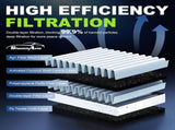 Engine & Cabin Air Filter for Honda Civic 2016-2026 2.0L, HR-V 2023-2026 HRV 2.0L V1258-DP02-WO-670
