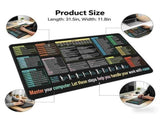 Excel Cheat Sheet Desk Pad Mat, 11.8x31.5in Large Waterproof Mouse Pad for Gaming & Office, Computer V1192-AZ-W-17452