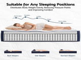 RoomSense King Single Mattress, 26cm Orthopedic Firm Mattress for Back Pain Relief, Pocket Spring XFKF-MA-1772-26-KS