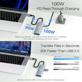 BENFEI USB C Hub 5-in-1 with 4K HDMI Aluminum Case V28-ELEBEN360GY