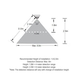 Novatris 9W LED Downlight Kit with Motion Sensor - Tri-CCT - 90mm V1202-V1-CPLNOVATRIS