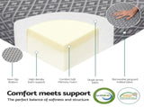 Giselle Foldable Mattress Folding Sofa Bed Trifold Memory Foam Camping Cushion Mat FOAM-MFM-TRIO-DUAL-GY