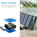 BigBlue Portable 28W SunPower Solar Panel 2 USB Ports with Digital Ammeter V227-1693101000490