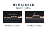 Intex Queen Ultra Plush Airbed 152cm x 203xm x 46cm 64428 V1032-IXQUEENULTRA46-64428